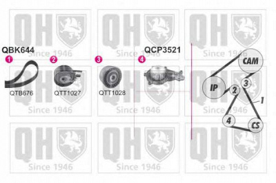 QUINTON HAZELL qbpk6440 -  Водяной насос + комплект зубчатого ремня